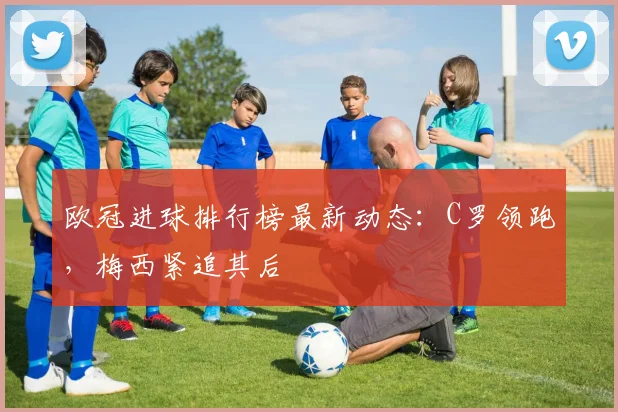 欧冠进球排行榜最新动态：C罗领跑，梅西紧追其后